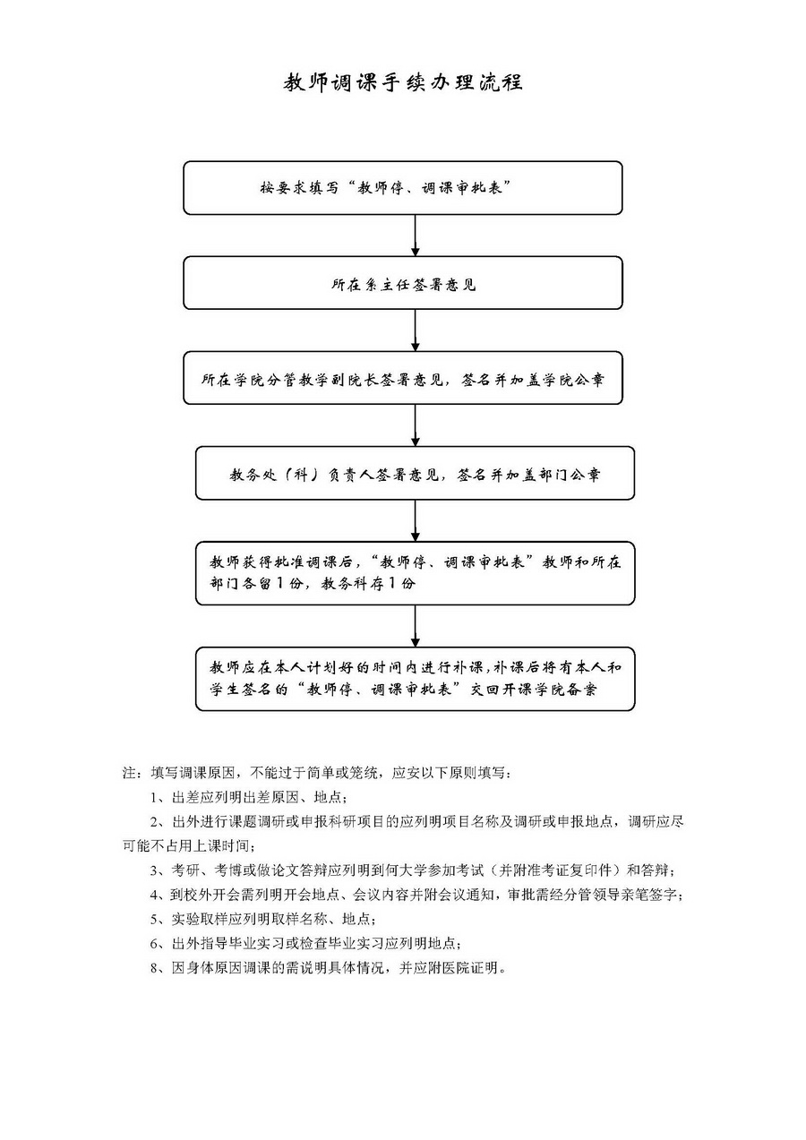218教师调课手续办理流程