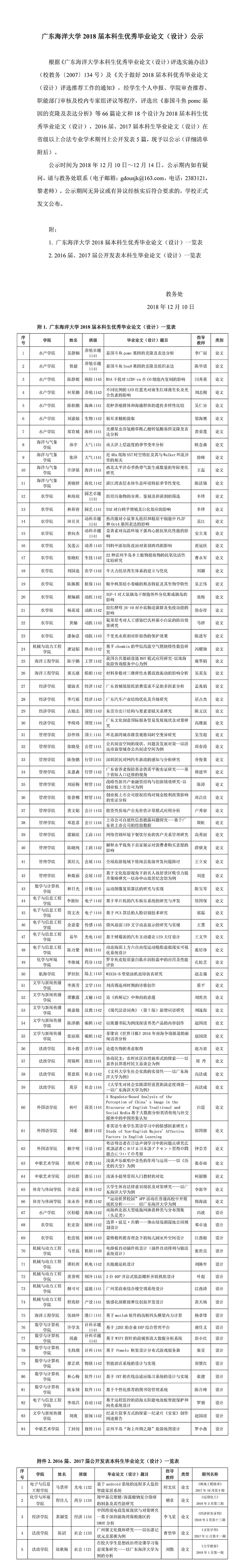 英国365集团2018届本科生优秀毕业论文（设计）公示